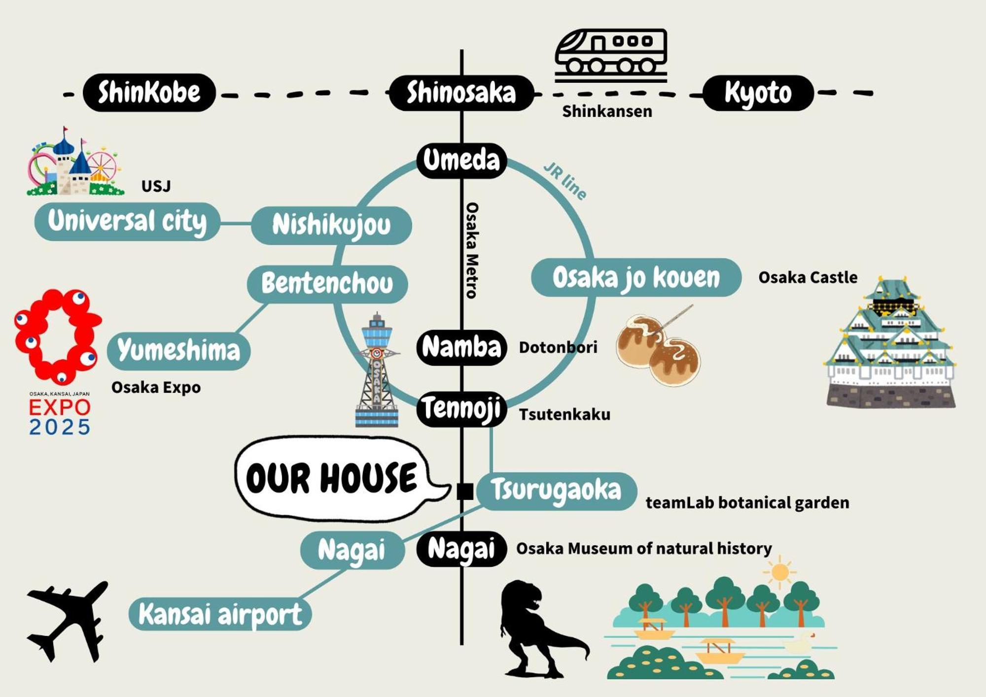Java House Nagai Ósaka Exteriér fotografie